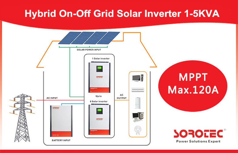4kva Solar Power Inverters , solar based inverter with 80A MPPT Controller