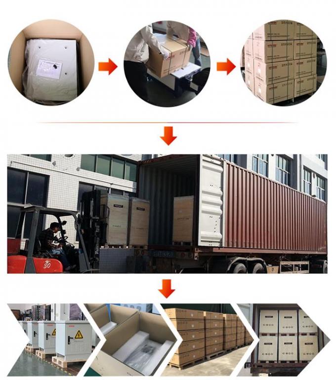 China Shenzhen SORO Electronics Co., Ltd. Perfil da companhia 5